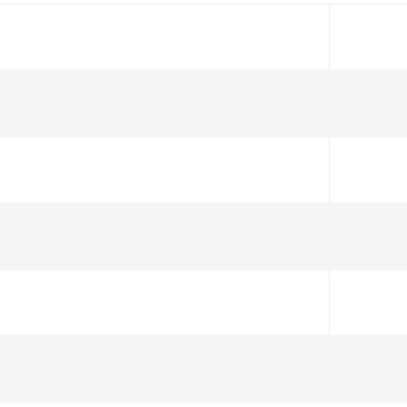 V-Neck Garden Print Mini Dress – FARM Rio (Summer ’26) - Picture 3 of 9